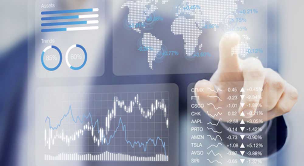 Investment Strategie
