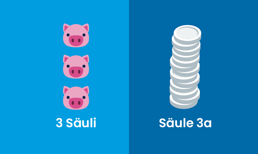 Visual der dritten Säule