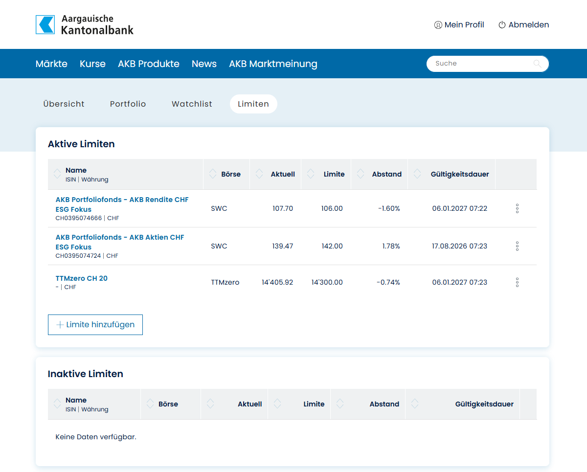 Finanzportal Limiten