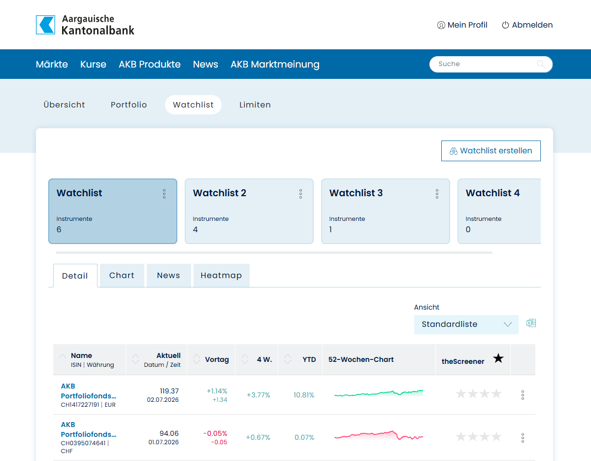 Finanzportal Watchlist